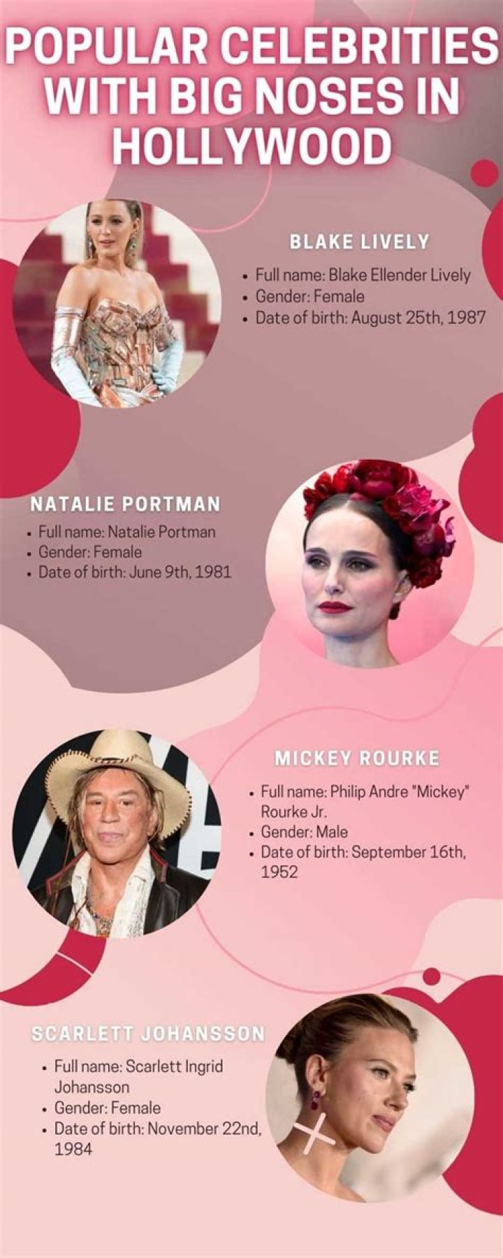 33 Female Celebrities With Big Feet Women's Shoe Sizes (2023)