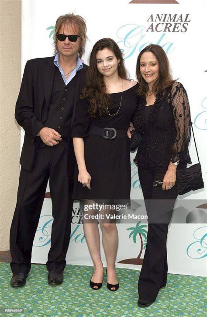 48+ India Eisley Parents Background Mellany Gallery