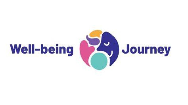 A Journey To Health And Well-being