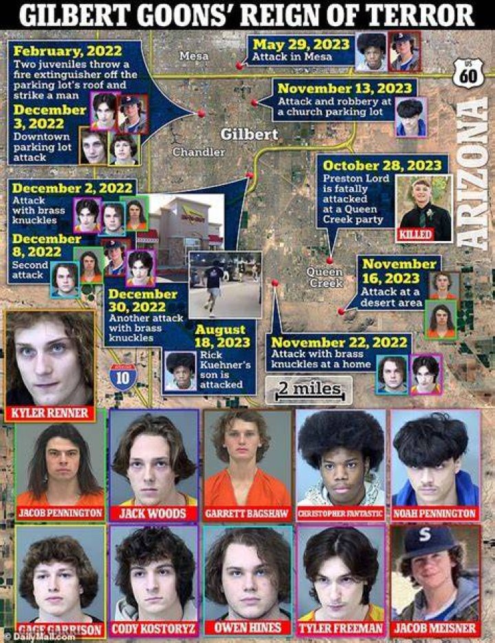 Are Gilbert Goons Mormon? Gang Members Names And Arrested