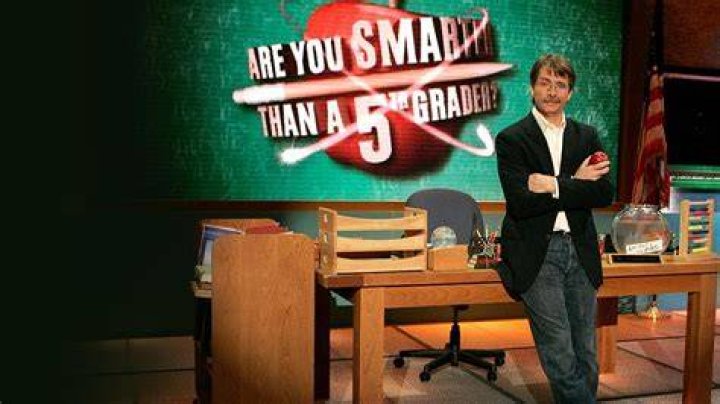 Are You Smarter Than A Third Grader? Quiz