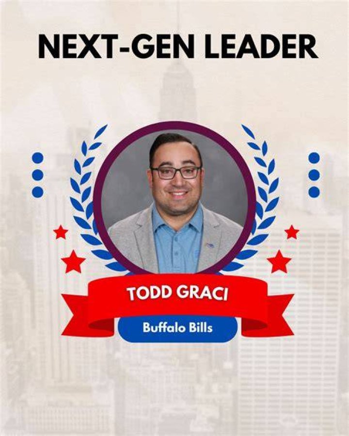 Board Members / AtLarge Todd Price