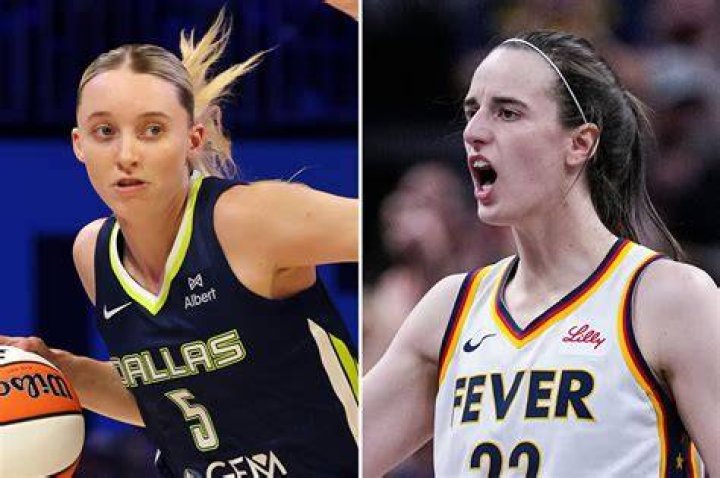 Caitlin Clark: Paving The Way For Women In The NBA