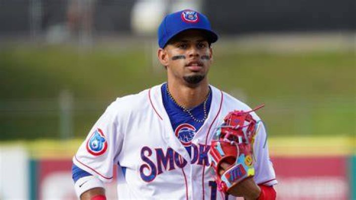 Christopher Morel Cubs Prospect Smokies 2021 Marquee Sports Network Television Home of the