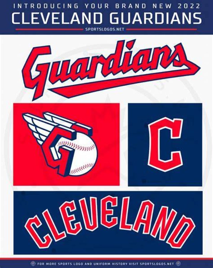 Cleveland Indians' Terry Francona named Sporting News AL Manager of the