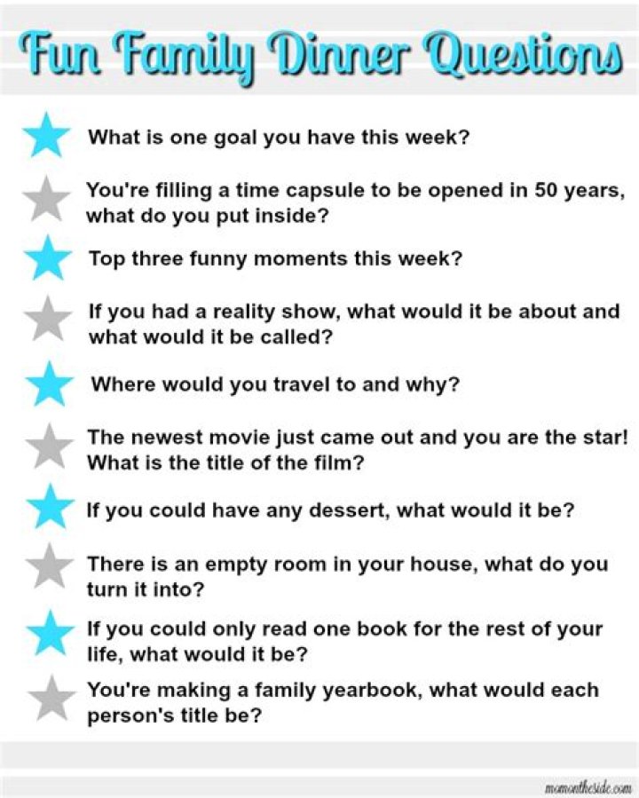 Cool Funny Dinner Party Questions Ideas Swap Homes Vacation