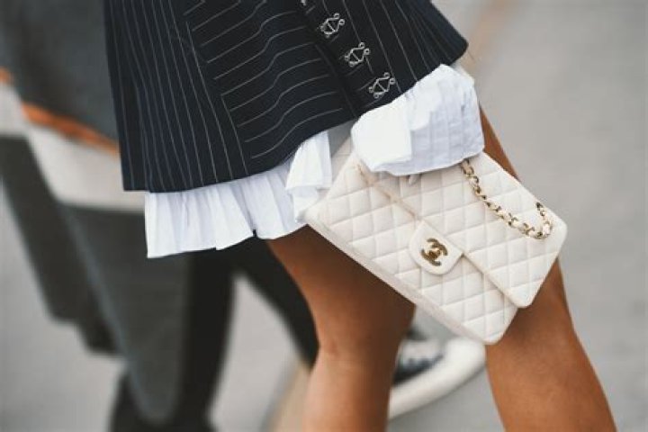 CoolSpotters Fashion Trends and Brands
