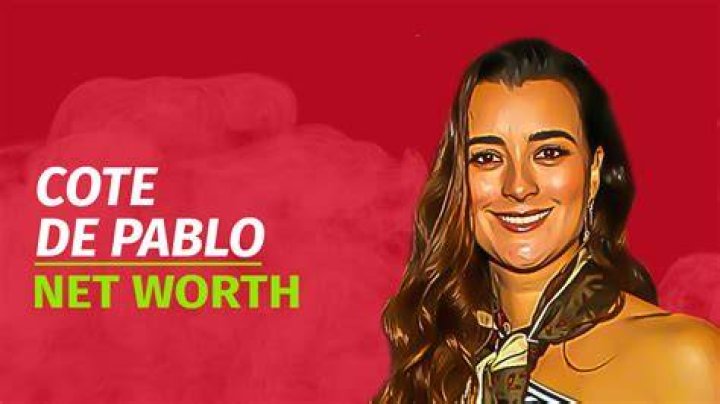 Cote de Pablo’s Personal Life Who is She Married to and More NCERT POINT