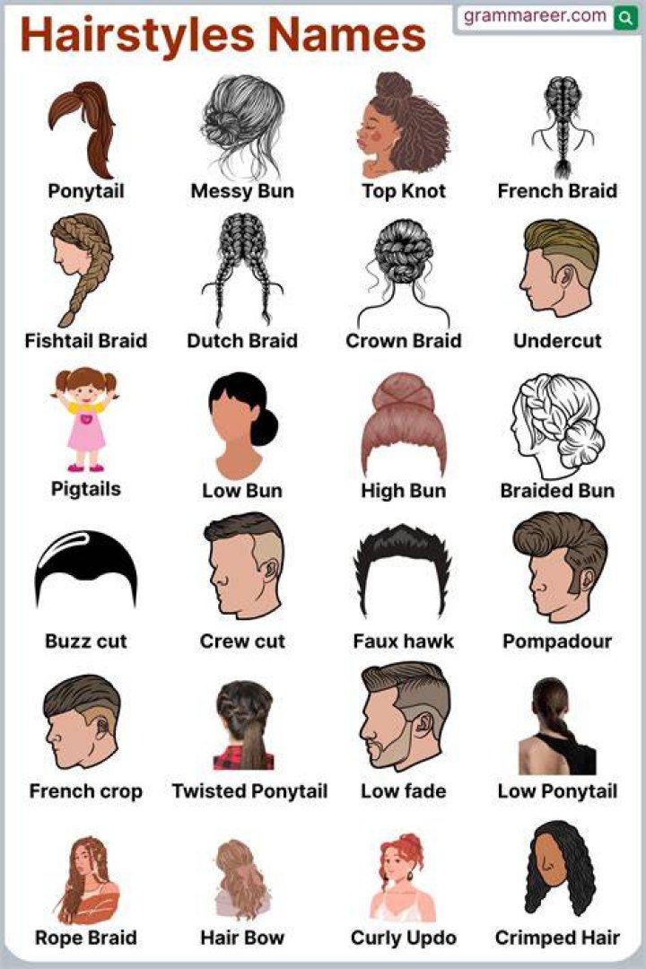 Desiigner Hairstyle Name Perkata j