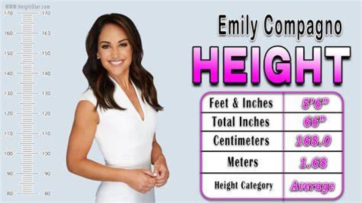Emily Compagno Height Age Etc Alhimar The Best Porn Website