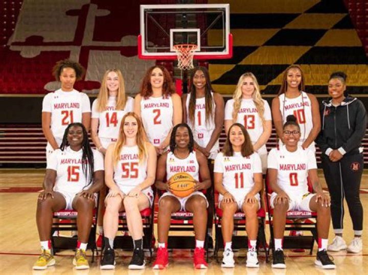 Free download Maryland womens basketballs Angel Reese named an AP Third Team [1400x1400] for