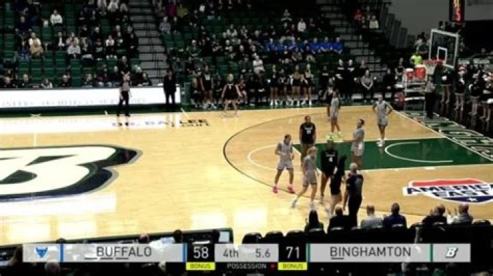 Game Highlights Binghamton at Toronto February 20, 2017 YouTube