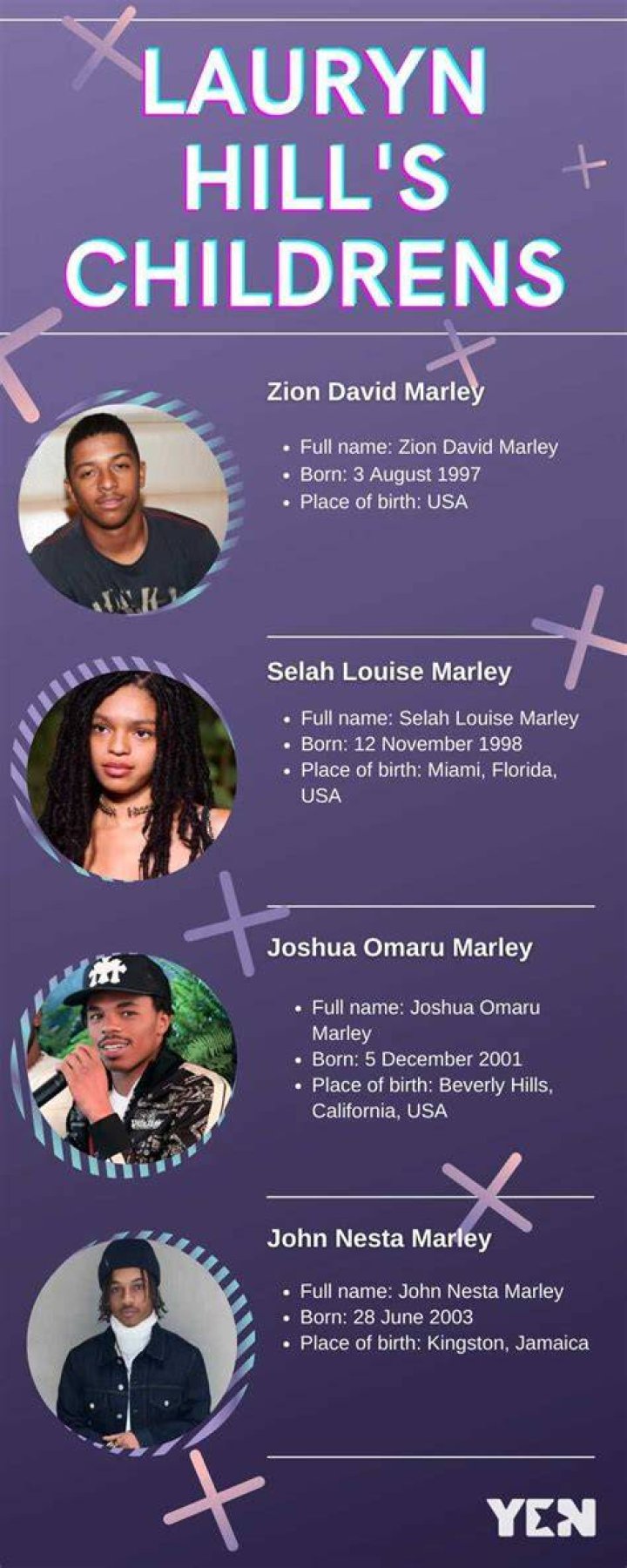 How many kids does Lauryn Hill have? Meet her children, from oldest to