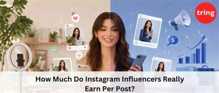 How Much Do Influencers Earn Per Post In 2019?
