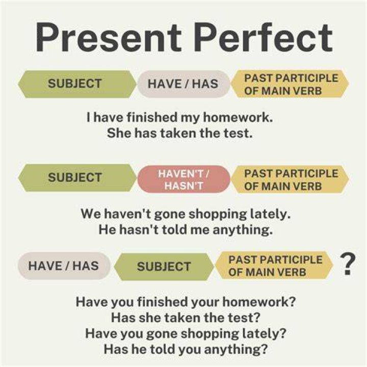How to be a Perfect Girlfriend 10 Do&rsquo;s and Don&rsquo;ts of a Good Girlfriend