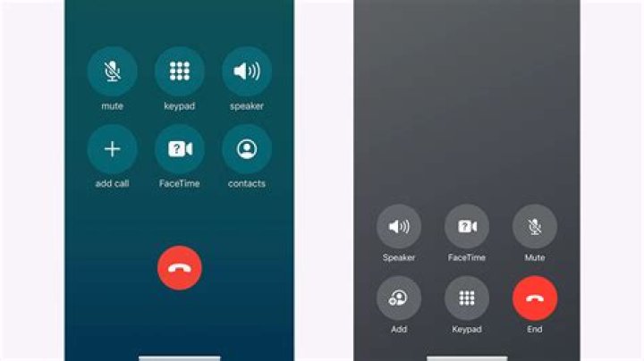 How to call this page Artofit