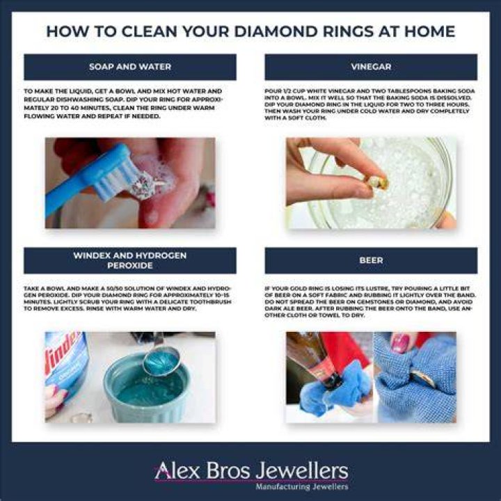 How To Clean Ring