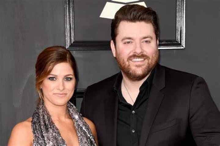 Is Chris Young Married To A Wife Or Is He Dating A Girlfriend? His Age, Height &raquo; Wikibily