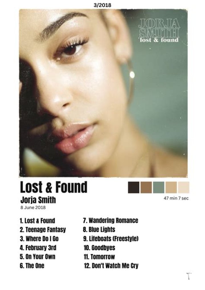 Jorja Smith music, videos, stats, and photos Last.fm