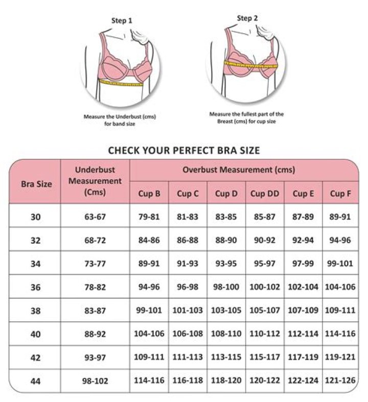 King Body Measurement, Bra Sizes, Height, Weight