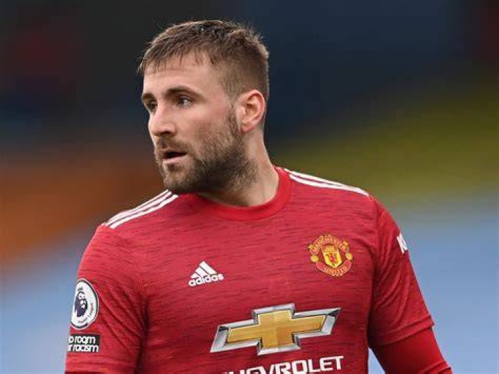 Luke Shaw's Religion: Uncovering Faith, Resilience, And Inspiration