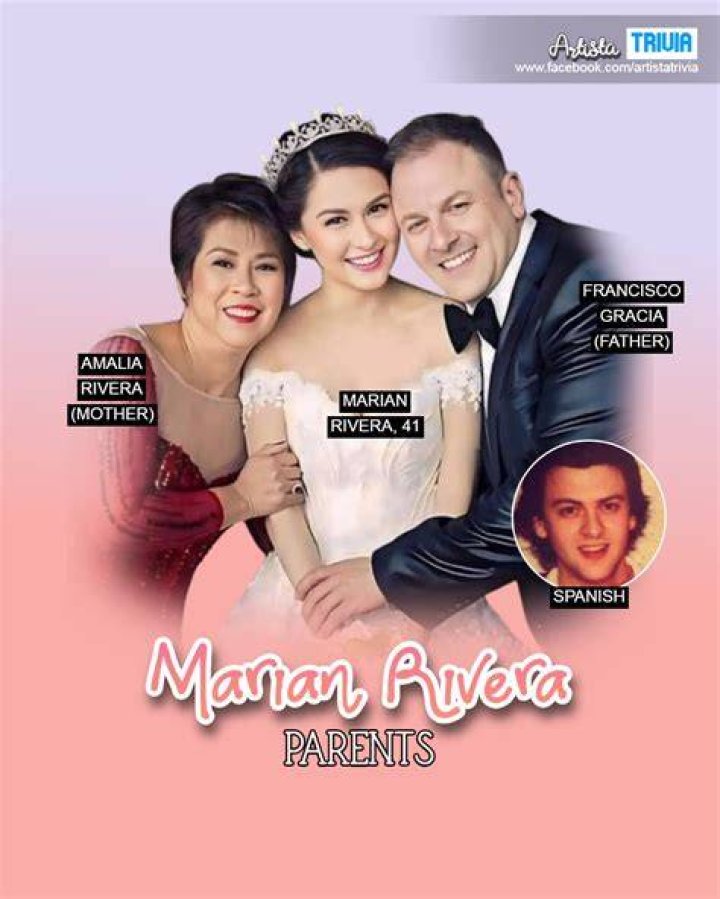 Marian Rivera&rsquo;s father and her wedding gown designer fly in for her