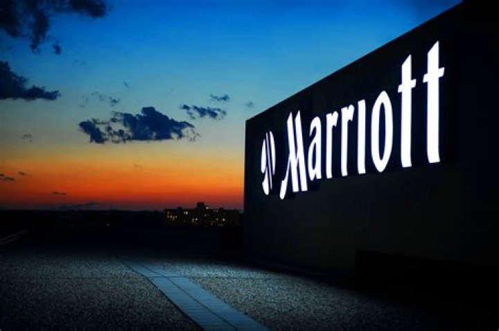 Marriott Direct Booking FindOptimal