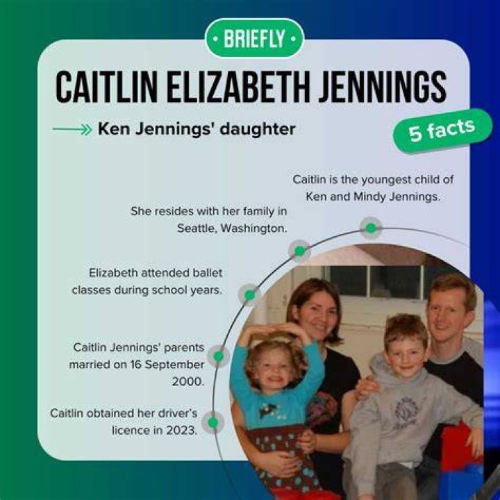 Meet Ken Jennings Children Caitlin And Dylan Wife Mindy