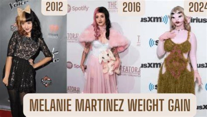 Melanie Martinez Weight gain by Constantinecaeser on DeviantArt