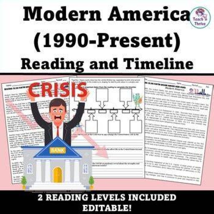 Modern America (1990's,2000's) Popular Culture