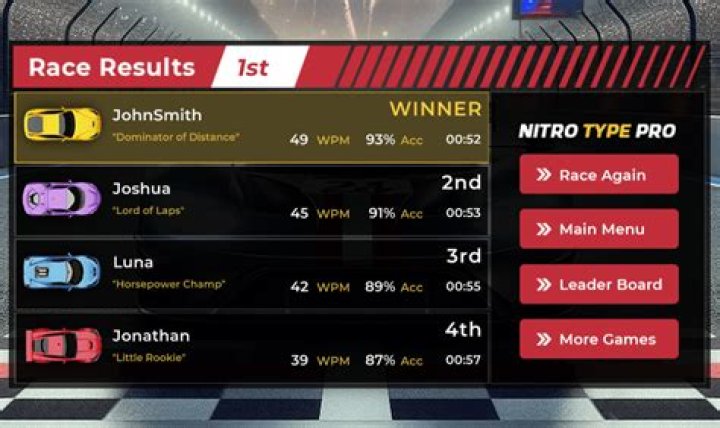 NHRA&rsquo;s Nitro Ranks Going Through Massive Changes RacingJunk News