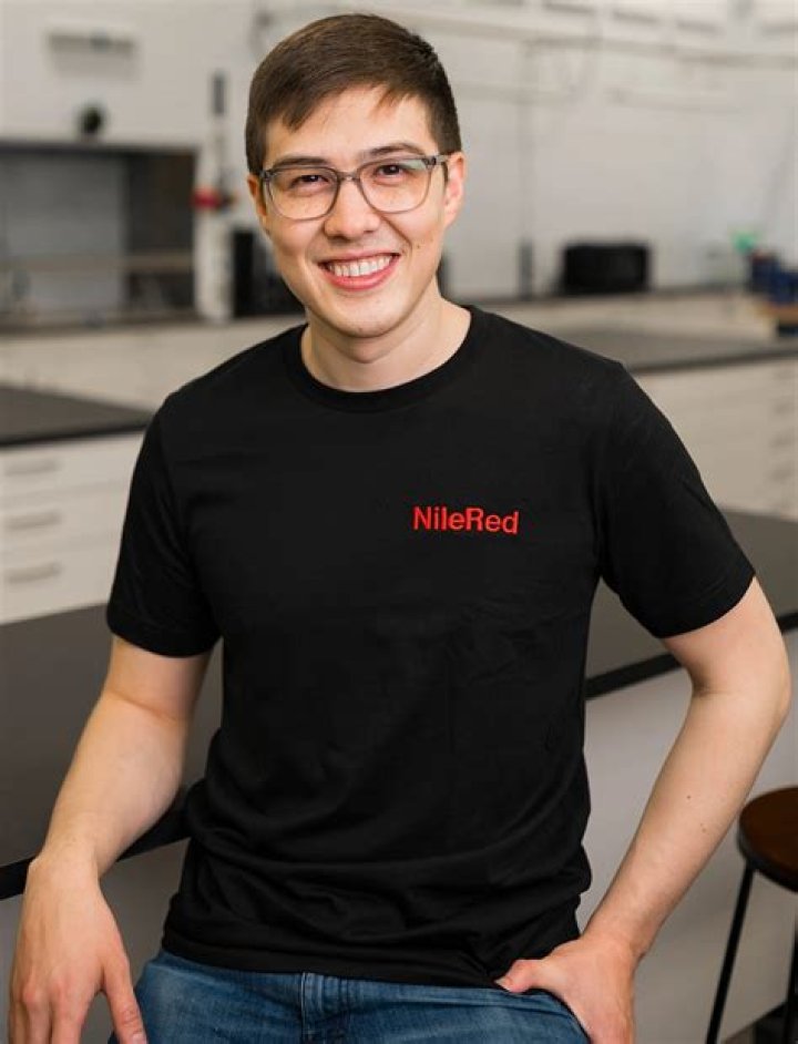 Nilered UnAnything Wiki Fandom