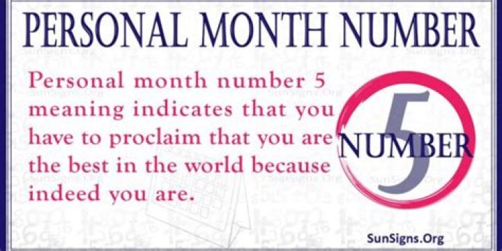 Numerology Personal Month Number 5 Keep Believing