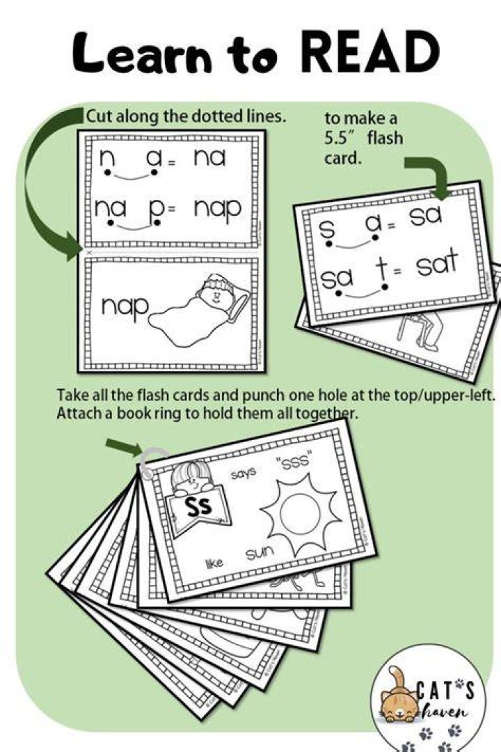 Phonics Instruction, Reading Instruction, Cvcc Words, Writing