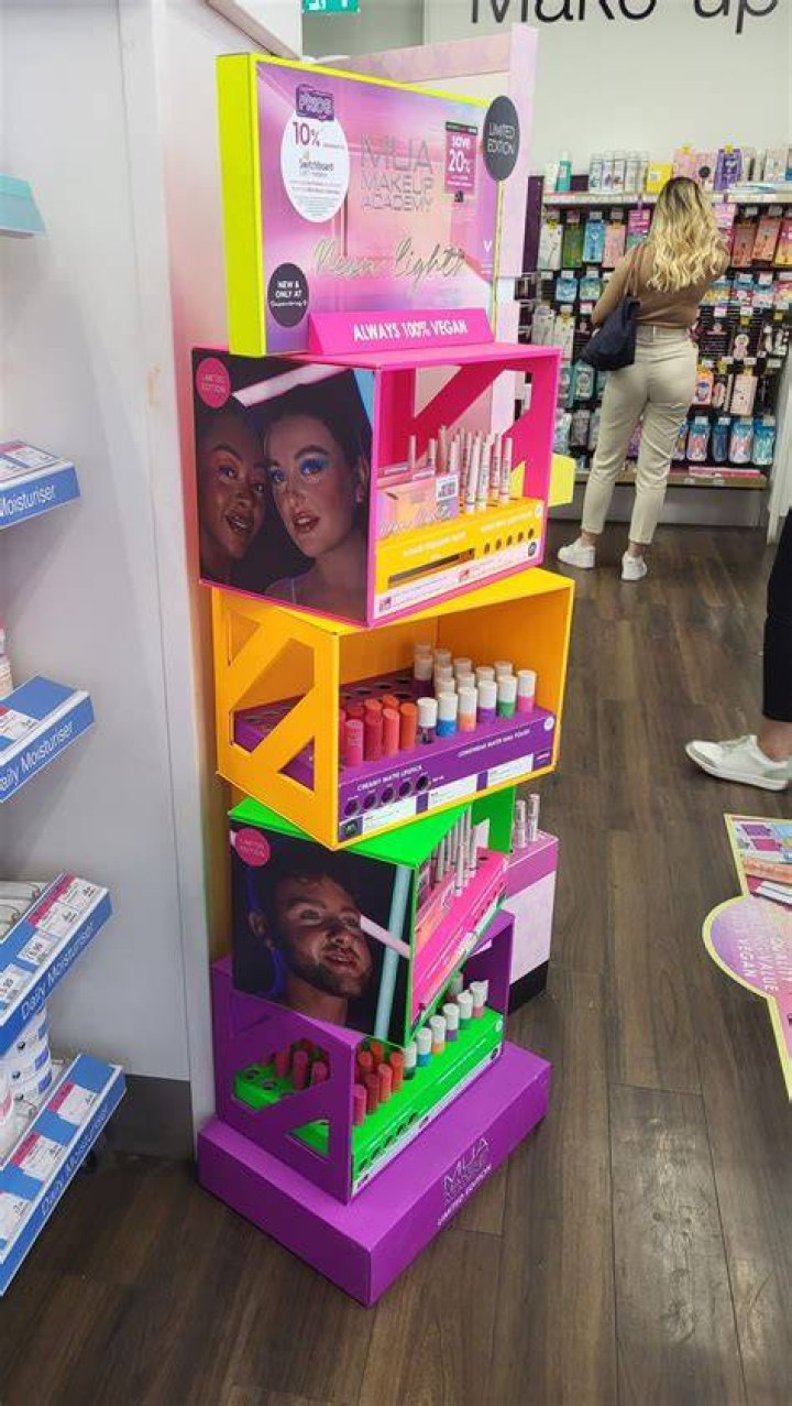 Pin on Beauty on Display