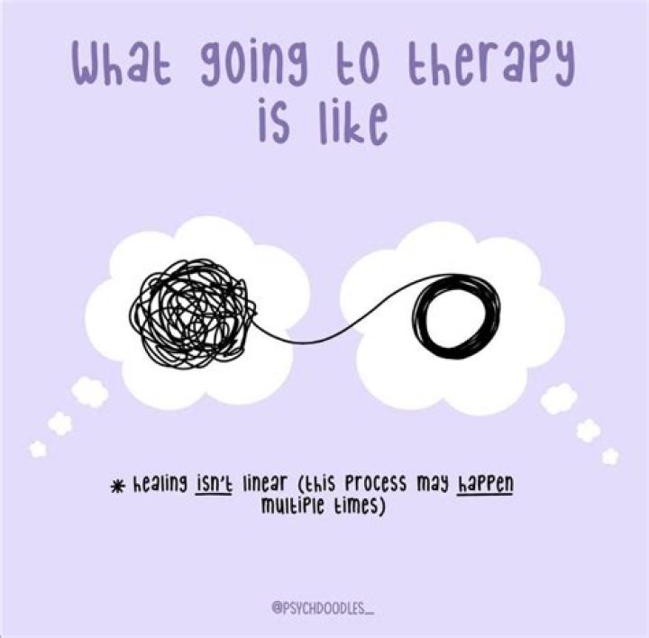 Pin on Therapy