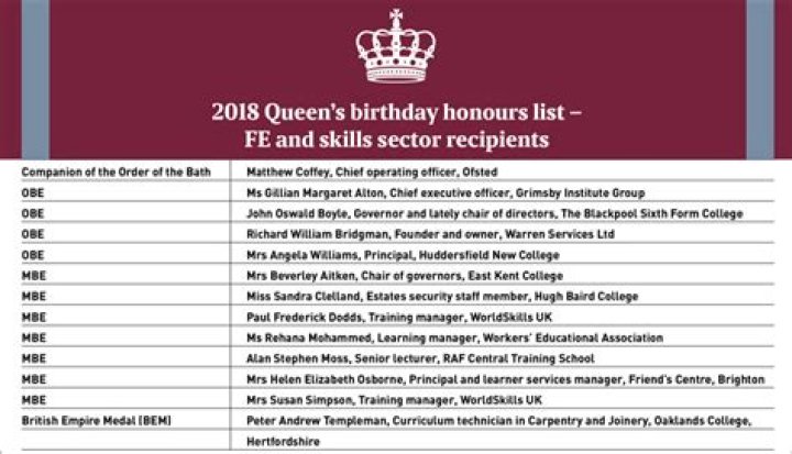 Queen&rsquo;s Birthday Honours 2018 Kathleen Hobson OAM The Courier