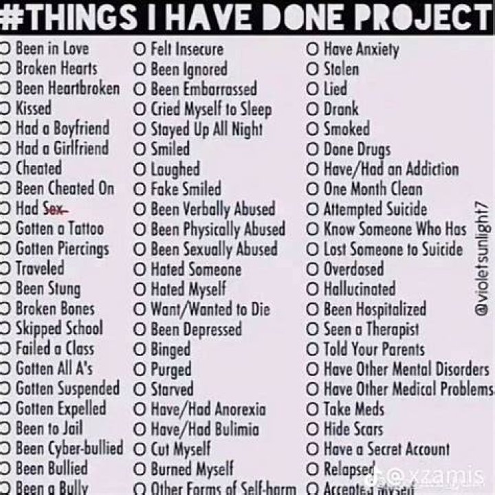 Random Things I Have Done Project Wattpad