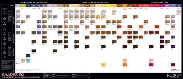 redken shades eq color chart 2019 Lynell Vaught