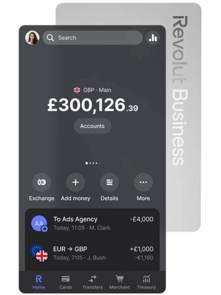 Revolut Limited Money Gate