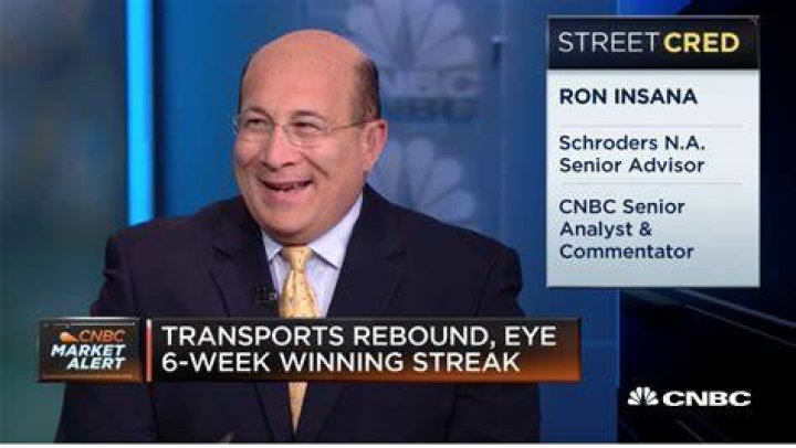 Ron Insana CNBC Host Salary, Bio, and Work History Review.