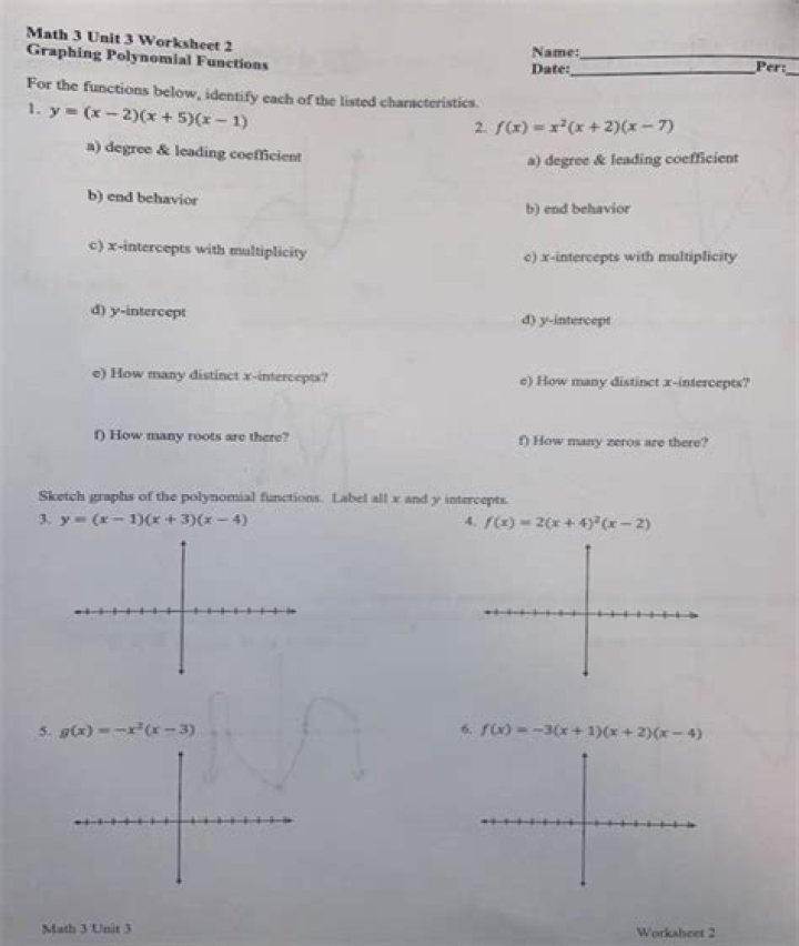 Solved Name Unit 2 Functions & Their Graphs Date Per