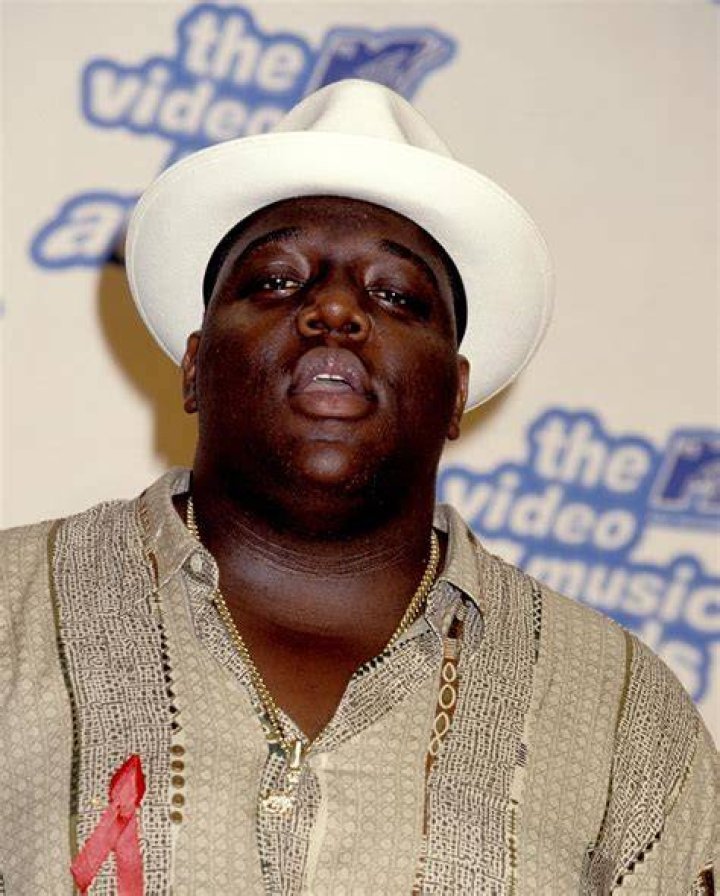 The Notorious B.I.G. Awards IMDb