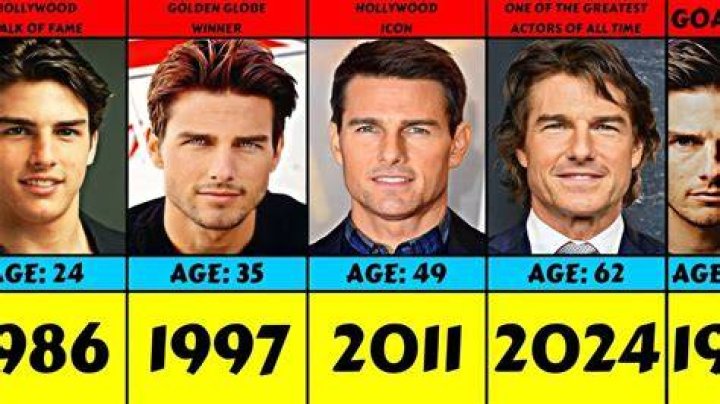 Tom Cruise Through the Years Movies, Marriages and More