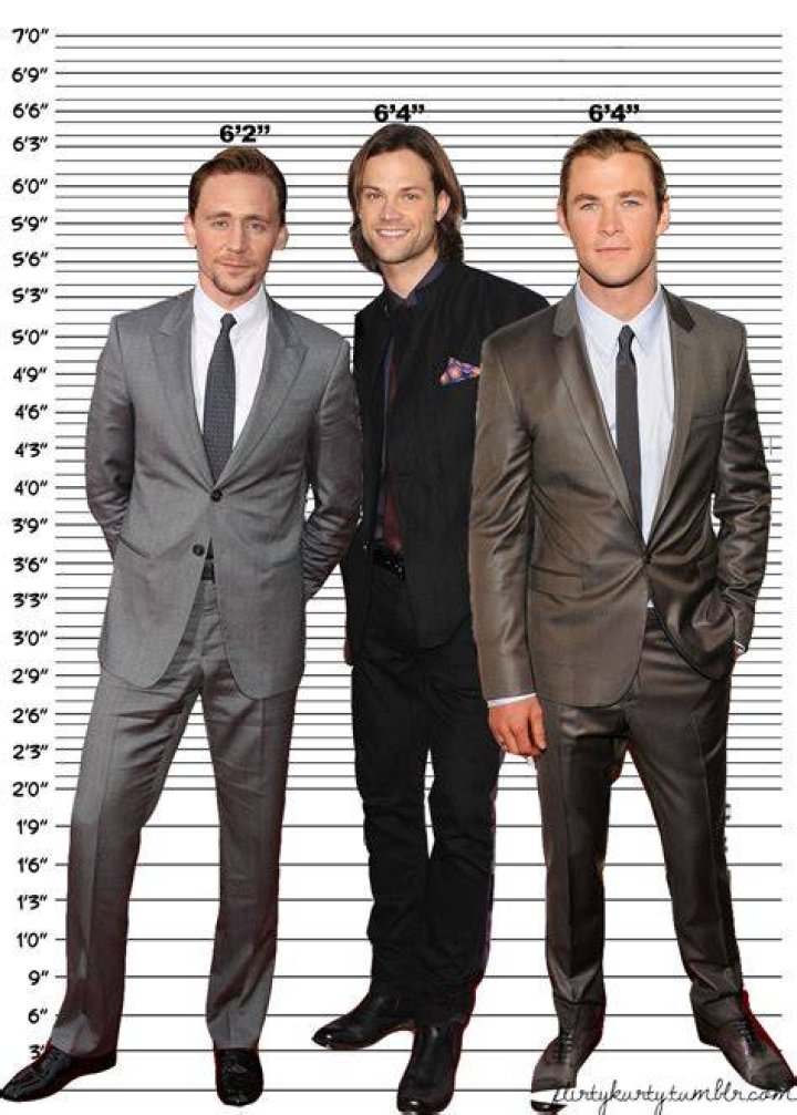 Tom Hiddleston Height How Tall is The MCU’s Actor? Hood MWR
