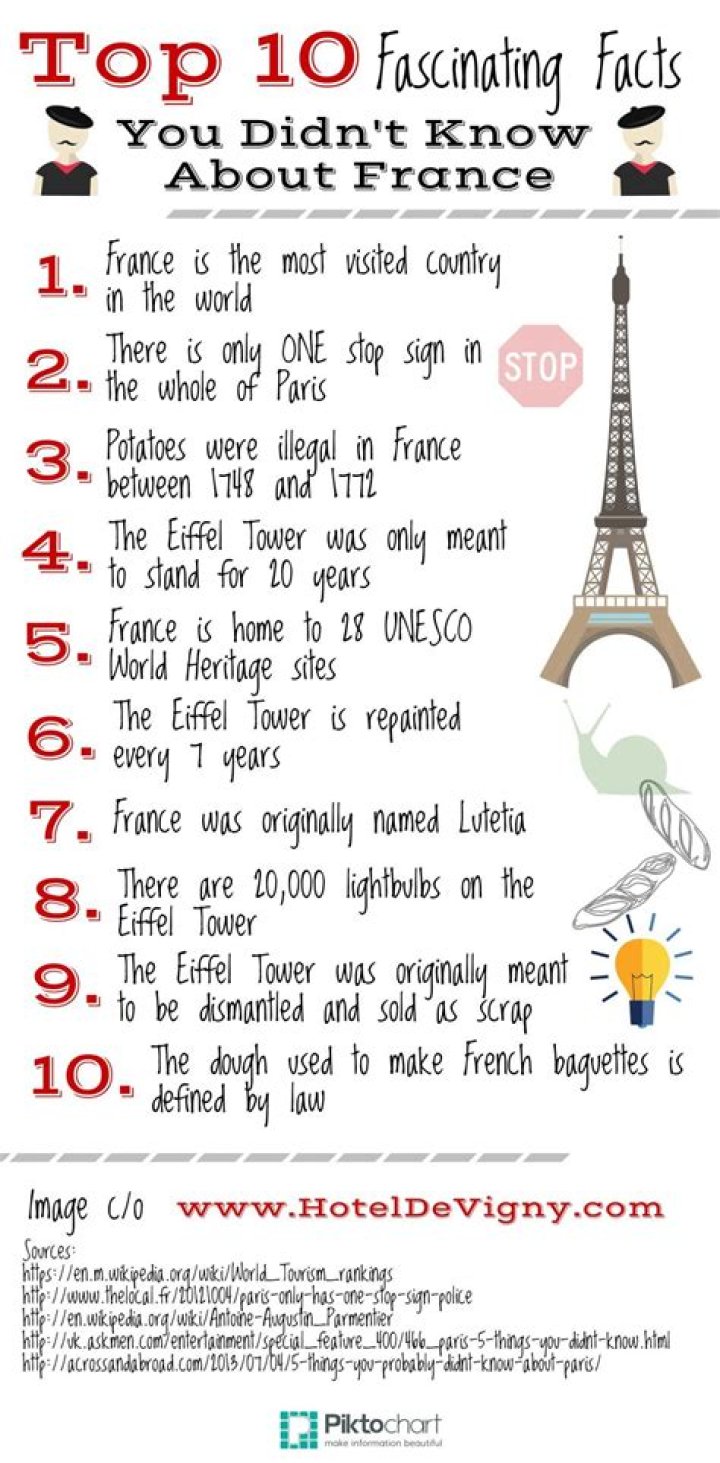 Top 10 Facts You Know About Stokes Twins Starsgab