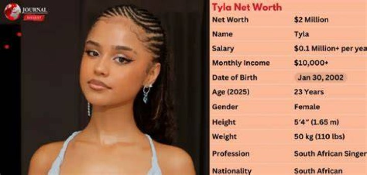 Tyla Yaweh Net Worth How Rich is the Rapper Actually in 2021?