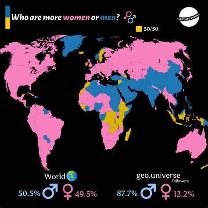 Uncover The World Of Gender Equality With Julia Ilirjani