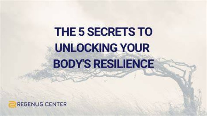 Unlocking The Secrets Of Resilience With Dr. Rainbow Edwards-Barris