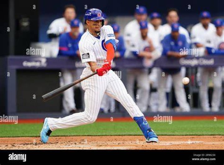 Unveiling Christopher Morel's Height: Unlocking Athletic Advantages And Baseball Prowess